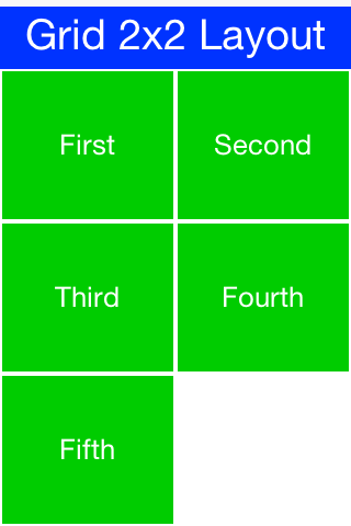 Grid Layout 2×2
